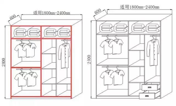 【博進(jìn)裝飾】衣柜這么設(shè)計(jì)，比多買5㎡都強(qiáng)！