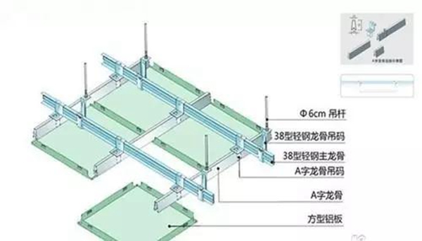 【博進裝飾】施工監(jiān)理開講之吊頂！