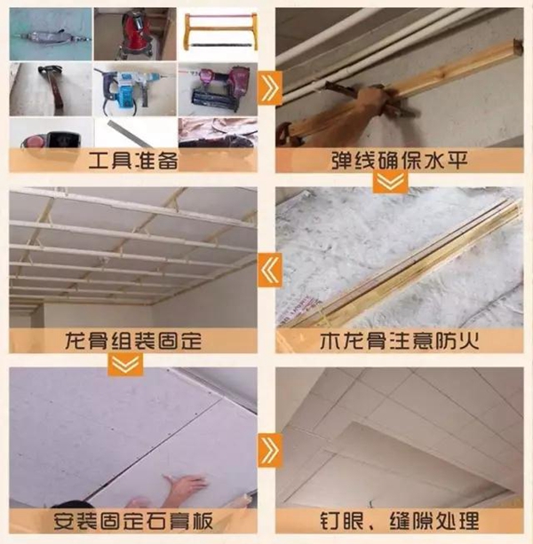 【博進裝飾】施工監(jiān)理開講之吊頂！