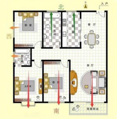 新手買房時一定要知道的戶型常識 新手買房時一定要知道的戶型常識